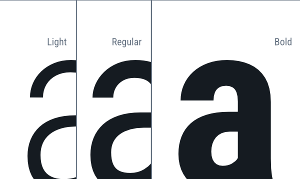 Typografie des ProLogic Corporate Designs